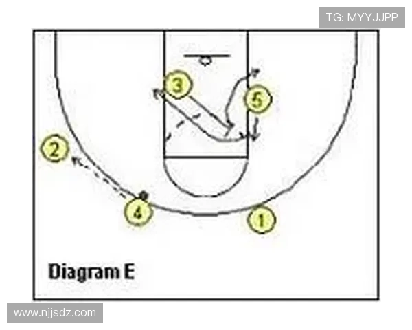 成都羽毛球队快攻战术解析与实战应用深度剖析