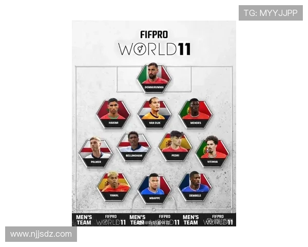 全球足球明星十强排行榜揭晓谁将成为足坛新传奇